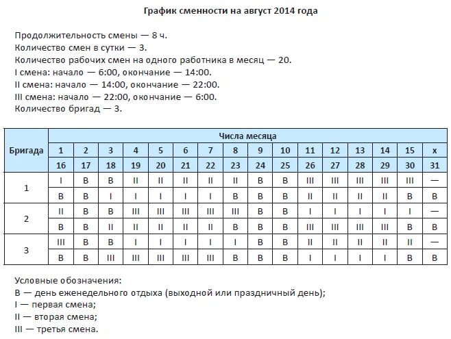 Сменный график работы по 12 часов. График сменности 3 смены по 8 часов. График по 8 часов 3 смены образец. Образец Графика сменности по 8 часов в 3 смены. График сменности для трех человек.