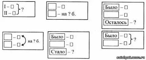 Задание 1 класса по краткой записи