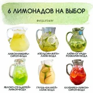 Рецептура лимонада