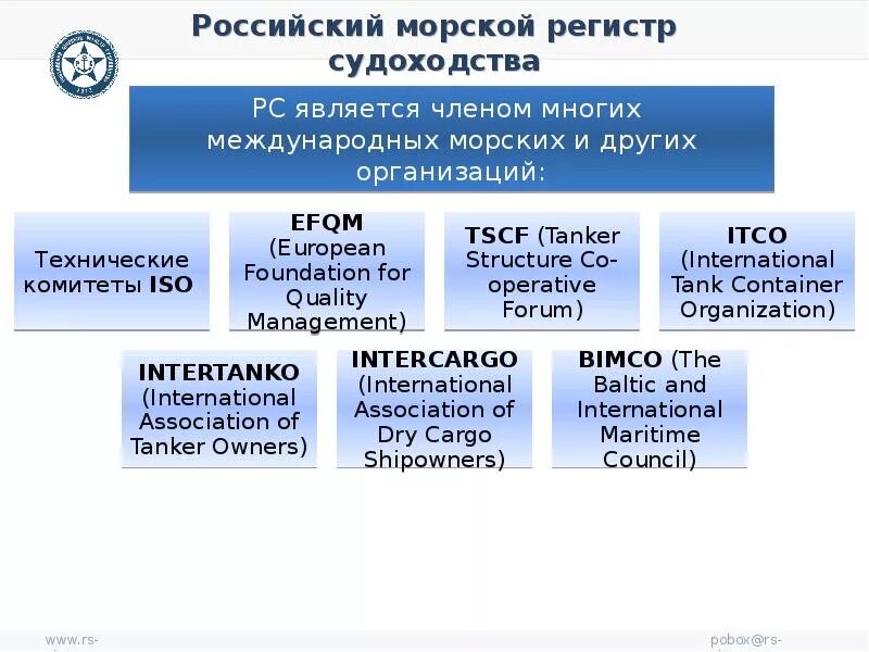 Структура регистра. Российский морской регистр судоходства. Регистр судов. Российский морской регистр структура-. Морской регистр судоходства РФ организационная структура.