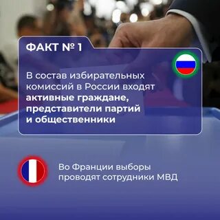 Голосование всей страной