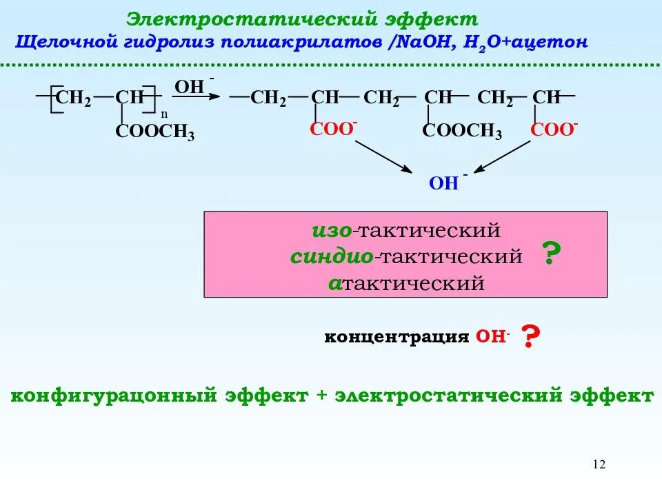 Щелочный гидролиз. Классификация химических реакций полимеров. Реакция щелочного гидролиза. Электростатический эффект полимера. Химические реакции ацетона.
