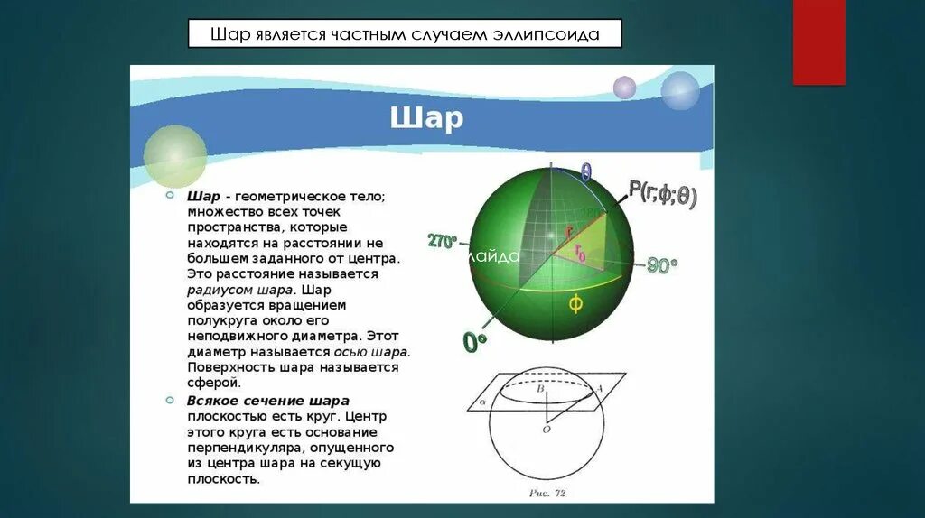 Шар тело вращения. Шар геометрия радиус. Центр шара это. Сфера и шар. Как называется поверхность шара