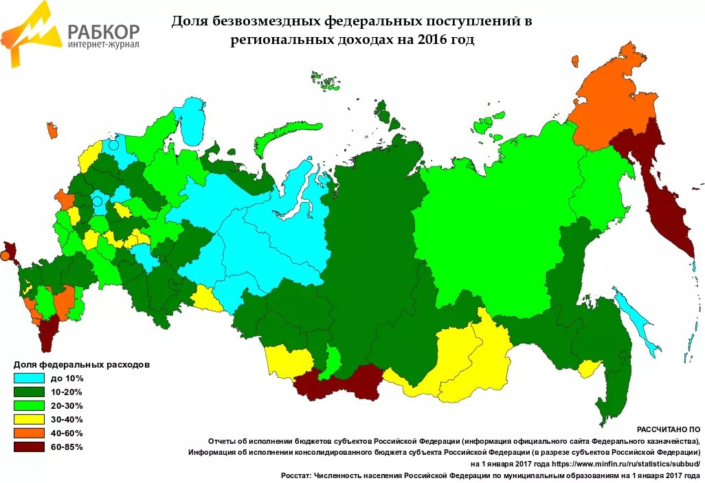 Доноры дотационные. Дотационные субъекты РФ 2022. Дотационные регионы России. Регионы доноры федерального бюджета. Самые дотационные регионы РФ.