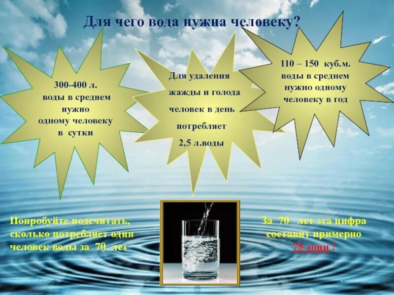 Для каких целей нужна вода. Вода необходима человеку. Для чего нужна вода. Почему человеку нужна вода. Для чего нужна вода человеку.