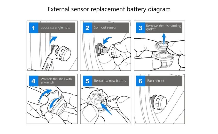 Remove sensor