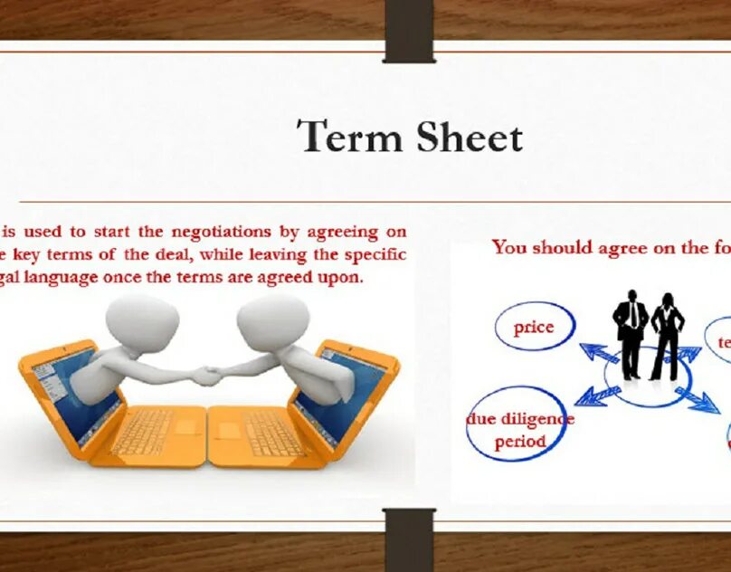 Term Sheet пример. Term Sheet образец. Term Sheet в банке. Term sheet