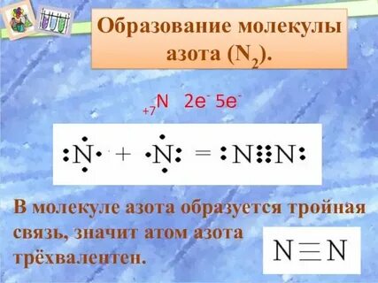 В молекуле n2 химическая связь
