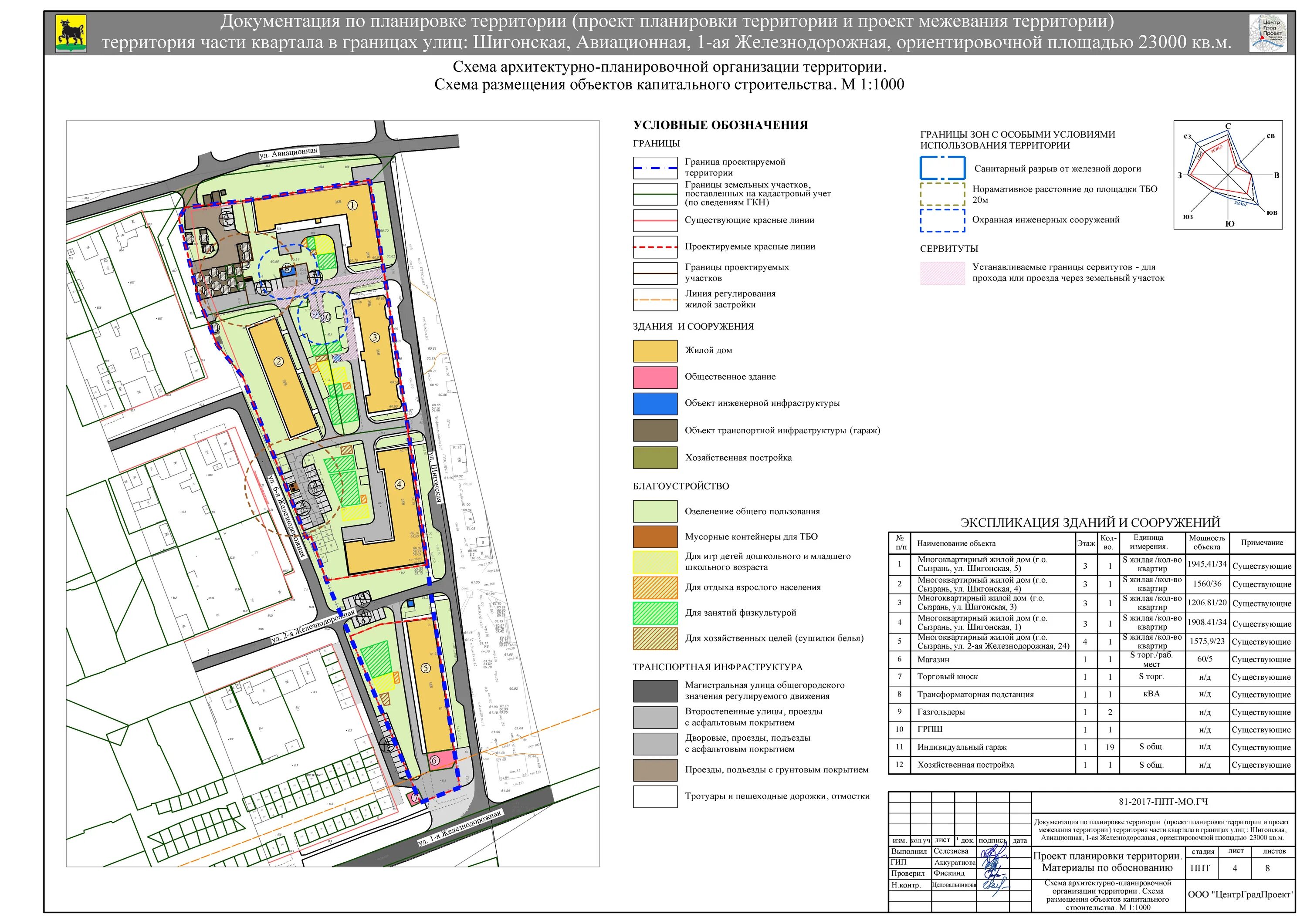ппт проект планировки территории. планировки территории ппт новосибирск. границы территориальных зон иваново. территориальные проекты. территориальные проекты.