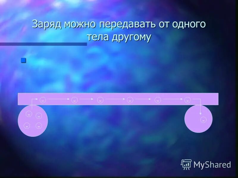 Как можно сообщить телу заряд?. Заряд который можно сообщить телу всегда кратен. Тело можно наэлектризовать только. Сообщение телу заряда. Вещества проводники.