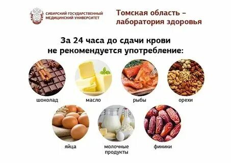 За сколько часов до биохимии нельзя есть
