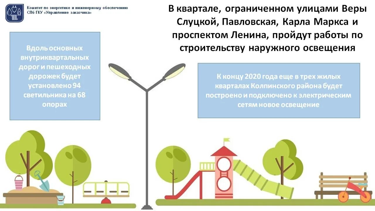 Гку управление жилищных программ. Спб гку управление заказчика. Гку. Государственное казенное учреждение уфа. Аппаратно-программный комплекс (апк) «безопасный город».