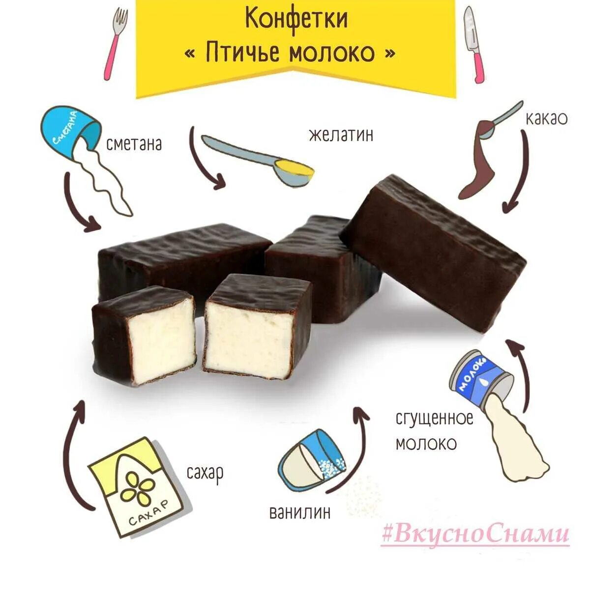 Почему птичье молоко так называется. Птичье молоко конфеты. конфеты из птичьего молока. суфле птичье молоко конфеты. птичье молоко конфеты в разрезе.