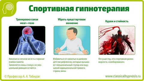 Тренировки под гипнозом