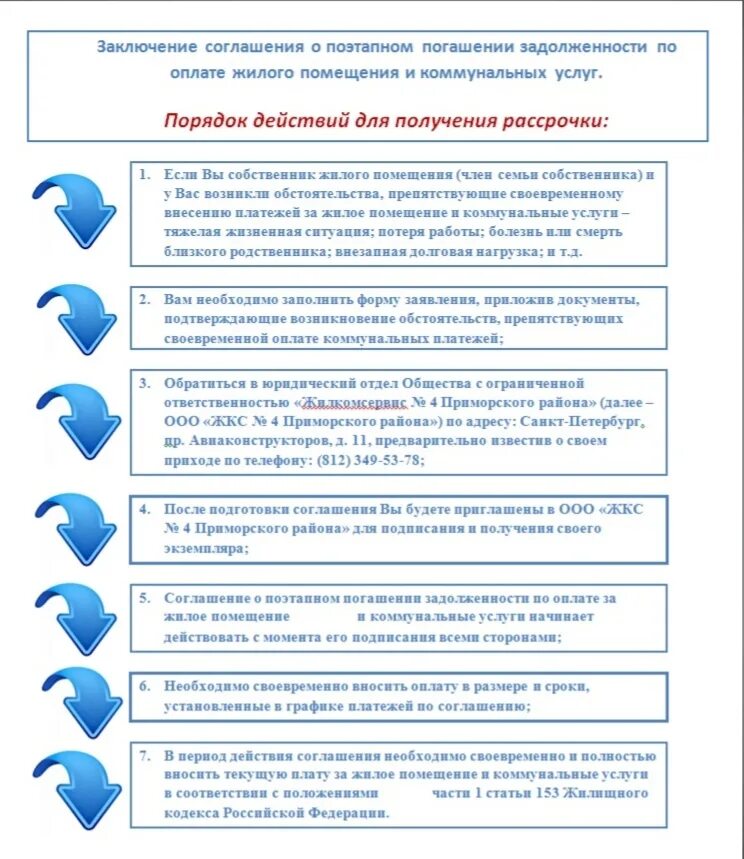 Жилищно коммунальные услуги заключение договора. Прямые договора с ресурсоснабжающими организациями. Договор электроснабжения особенности. Жилищно коммунальные услуги заключение договора. Коммунальные услуги тсж.