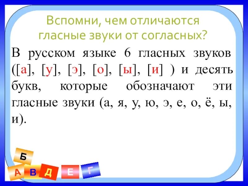 Гласные и согласные звуки как отличить. Буквы обозначающие гласные звуки 2 класс. Как отличить согласный звук от гласного. Гласные буквы и звуки в русском языке 1 класс.