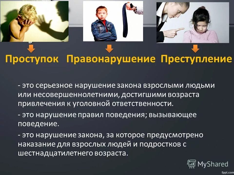 Правонарушение суть которого составляет. Проступок правонарушение преступление. Презентация на тему правонарушения. Проступок это. Правонарушение это.