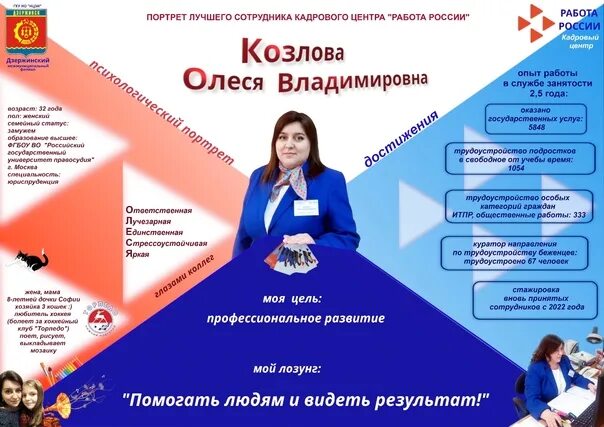 Научный сотрудник фото. Кадровый консультант центра занятости. Кадровый консультант. Кадровый консультант центра занятости. Кадровый консультант центра занятости.