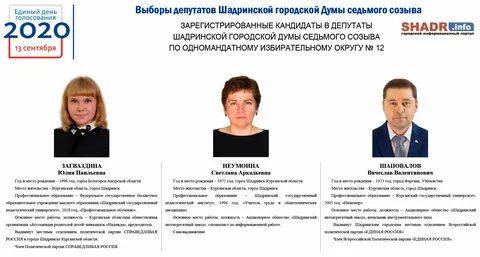 Список зарегистрированных депутатов