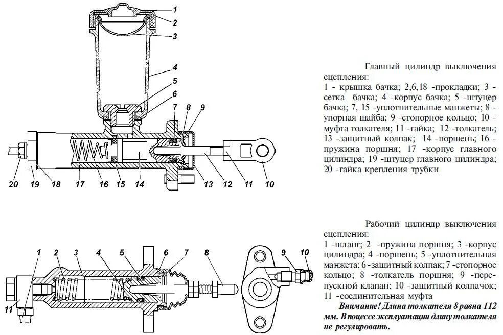 Главные цилиндры сцепления автомобилей. Главный цилиндр сцепления УАЗ чертеж. Схема главного цилиндра сцепления ГАЗ. Цилиндр сцепления УАЗ 469 схема. Главный цилиндр сцепления УАЗ 469 схема.