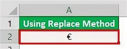Метод replace c