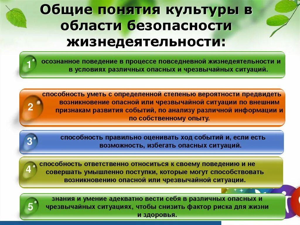 Воспитание и организация жизнедеятельности. Общая культура в области безопасности жизнедеятельности. основы здорового образа жизни бжд. понятие здоровый образ жизни. способы формирования культуры безопасности жизнедеятельности.