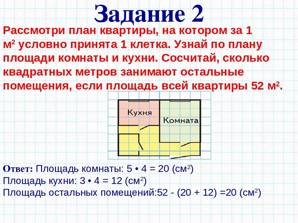 3 2 квадратных метра сколько метров комната. Площадь 1 м2. Как измерить квадратный метр. Как измерить длину и ширину квадрата. Как измеряется квадратный метр.