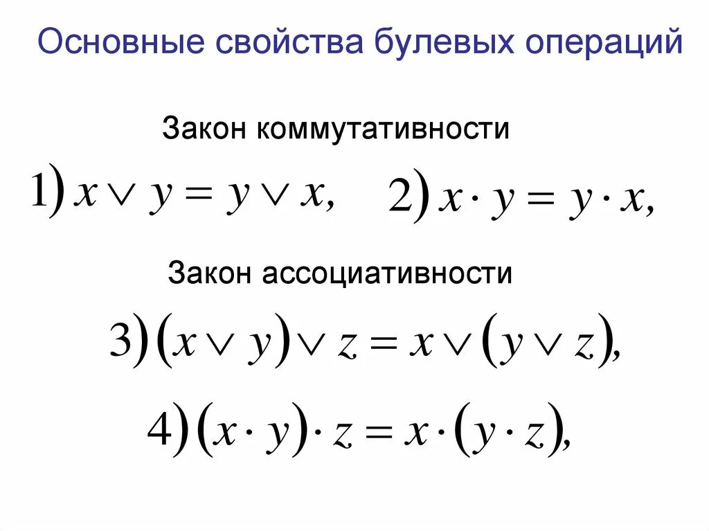 Операции булевых функций. Функции булевой алгебры. свойства булевых функций. булева алгебра операции. свойства булевых операций.