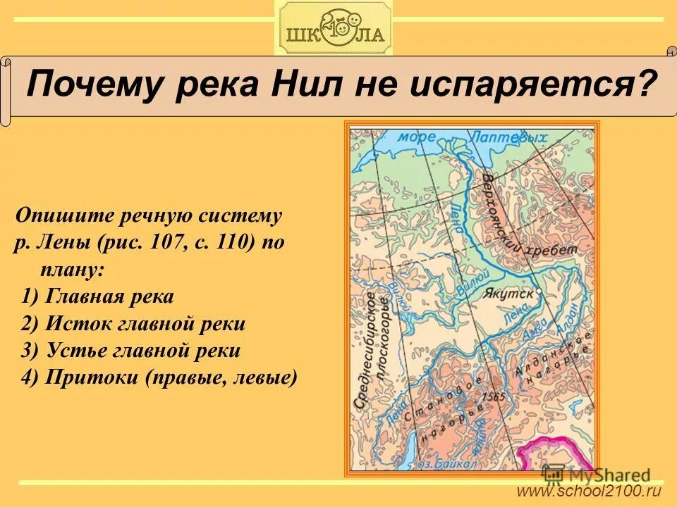 Лена левые и правые притоки. Исток и Устье реки Лена. Описание бассейна реки Лена.