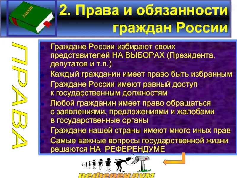 Сообщение о трудовых правах граждан. Обязанности гражданина России.