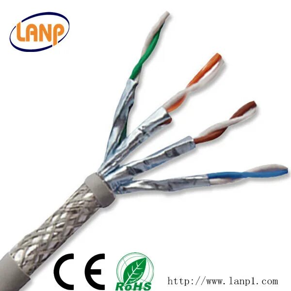 Utp 8 жил. Витая пара cat6 u/UTP, horizontal Cable. Витая пара кат 6 экранированная. Shielded Twisted pair, STP. Витая пара rs432.