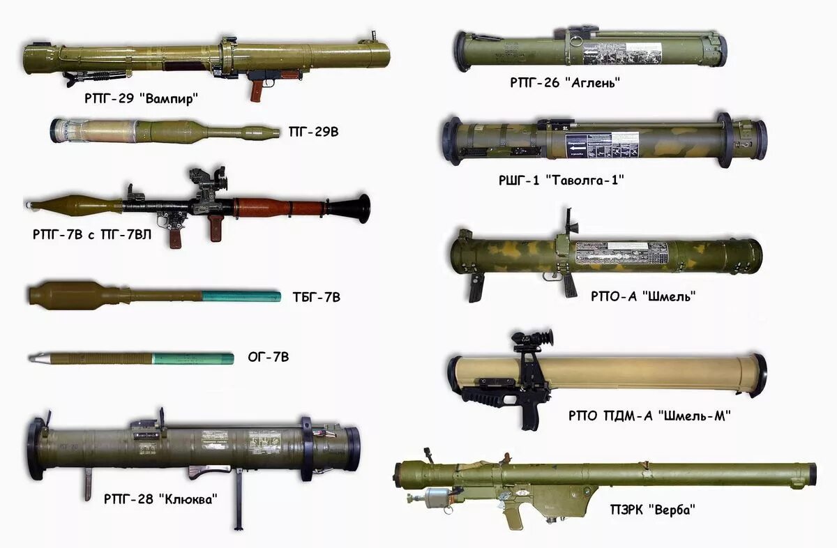 Гранатометы рф. Гранатомет РПГ 30 крюк. РПГ-30 Калибр. Ручной противотанковый гранатомет РПГ-7 ТТХ. Гранатомёт РПГ-27 «таволга».