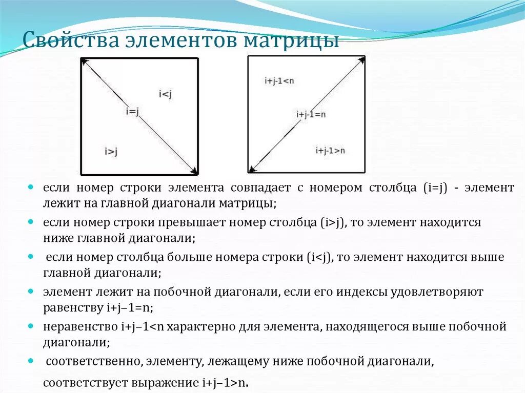 Сумма элементов побочной диагонали. Как найти главную диагональ в матрице. Главная и побочная диагональ матрицы. Элементы ниже побочной диагонали. Элементы главной диагонали матрицы.