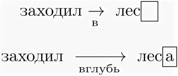 Вглубь или в глубь