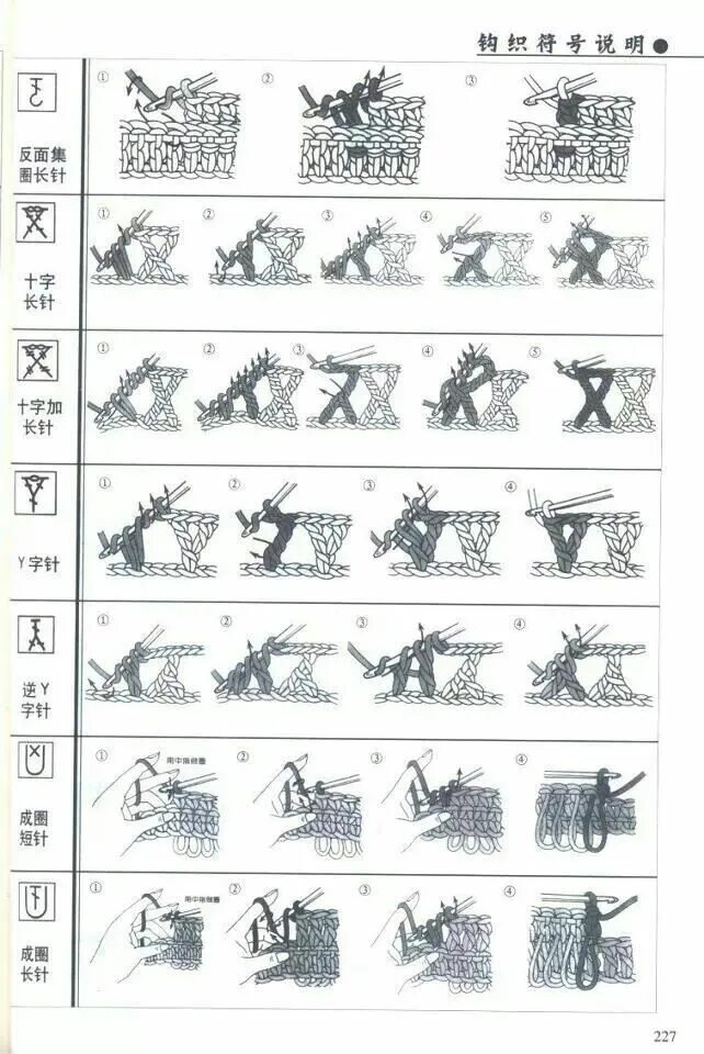 Техника японского вязания крючком. Японские обозначения в вязании крючком. Обозначения в схемах вязания крючком. Условные обозначения вязания крючком. Японские схемы крючком обозначения.