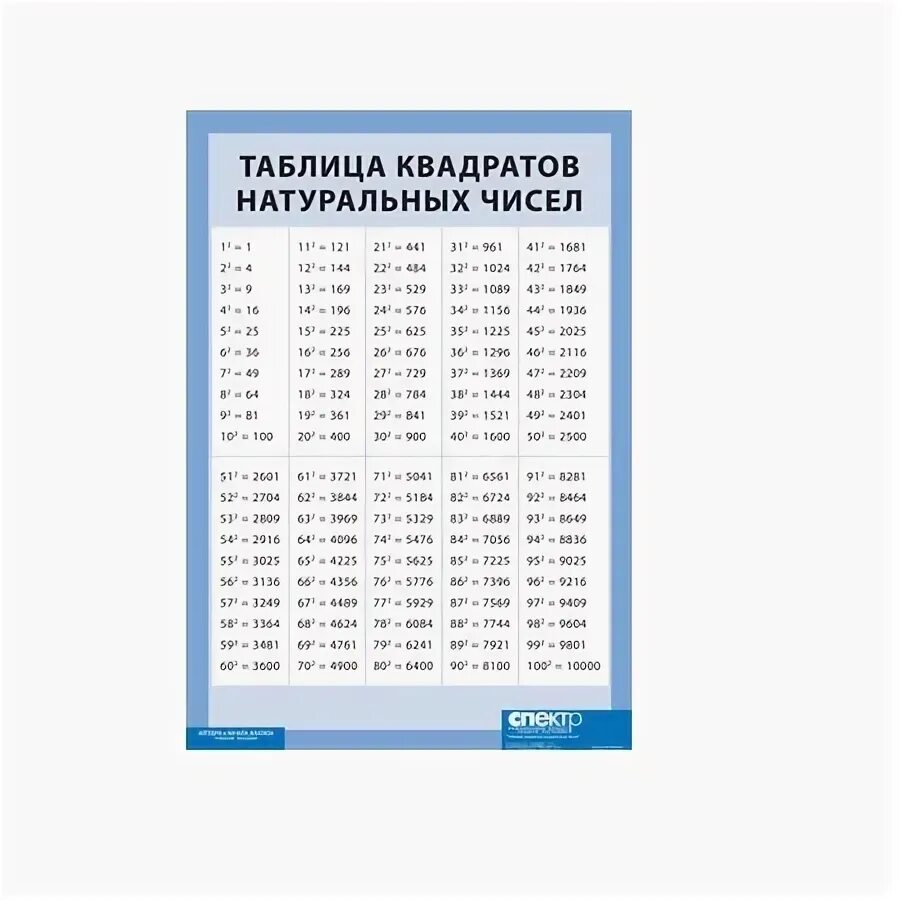 С. В. Афанасьева - все книги по циклам и сериям Книги по порядку