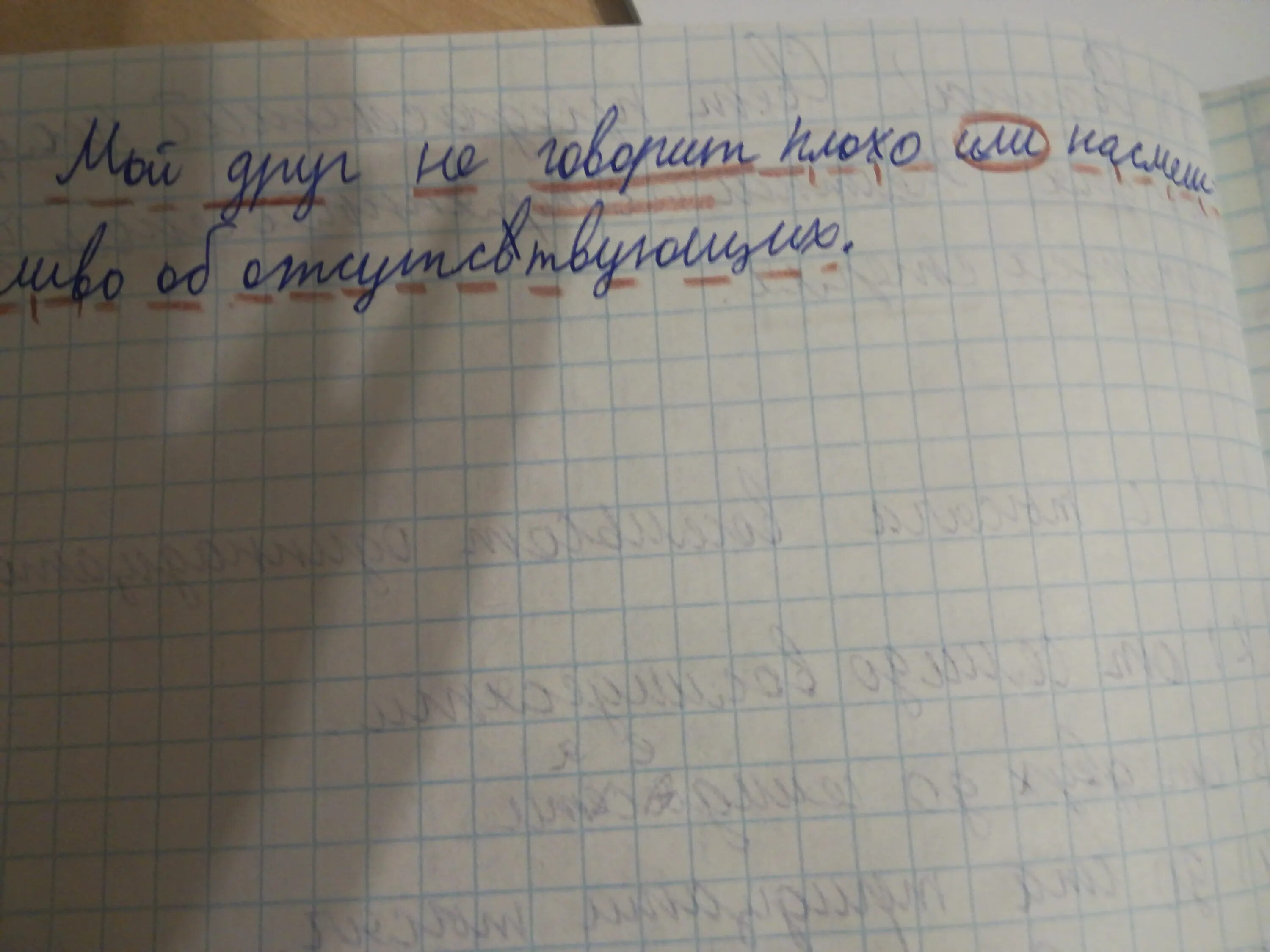 Насмешливо глядеть на управление. Мой друг никогда не говорит плохо или насмешливо об отсутствующих. Я никогда не учил. Разбор предложения. Никогда не говори о том чего не знаешь синтаксический разбор. Принести карточки-образцы с синтаксическим разбором 5 класс.