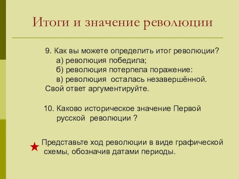 Значение революции. Итоги и значение революции. Итоги и значение первой русской революции. Значение первой русской революции.