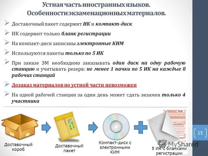 оцифровка видеокассет. оцифровка видео. оцифровка языков. оцифровка пленки с кассет. оцифровка vhs кассет в москве.