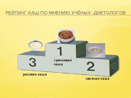 Рейтинг каш