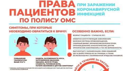 Пациенты омс