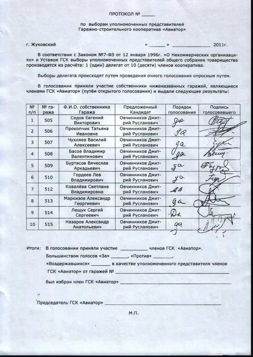 Образец протокола собрания ГСК образец. Протокол собрания членов гаражного. Список членов гаражного кооператива образец. Протоколы собраний ГСК гаражного кооператива. Акт передачи бюллетеней