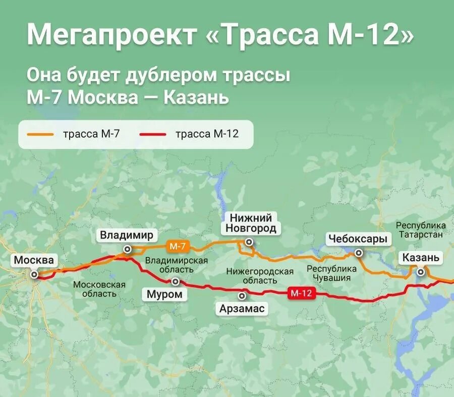 Нужно было проехать от москвы две. Платная трасса м12 Москва Казань. Трассы м-12 Москва - Казань - Екатеринбург. Скоростная дорога м12 Казань Екатеринбург. Новая трасса Москва -Казань м12.