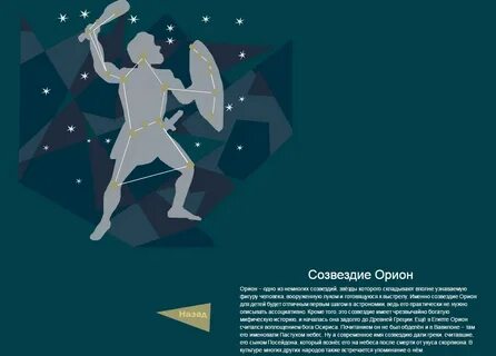 Созвездие орион две яркие звезды 2 класс