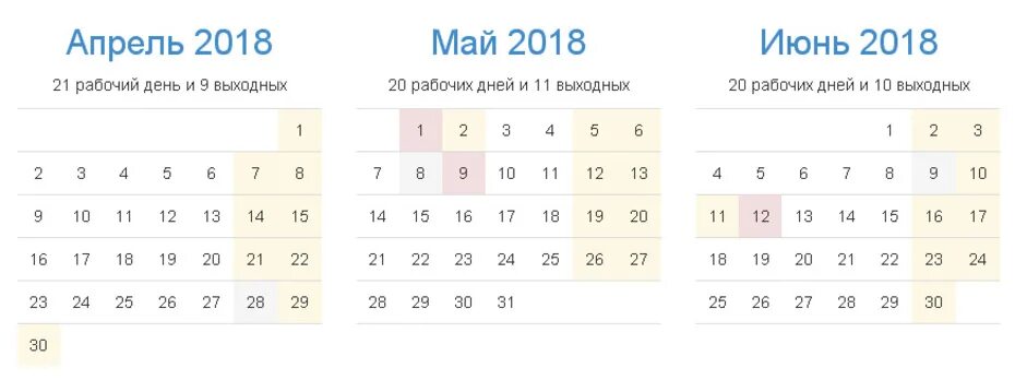 Какой день недели будет 8 апреля. Апрель 2018 года календарь. Апрель дни. Рабочий календарь на апрель май. Май 2018 рабочие дни.