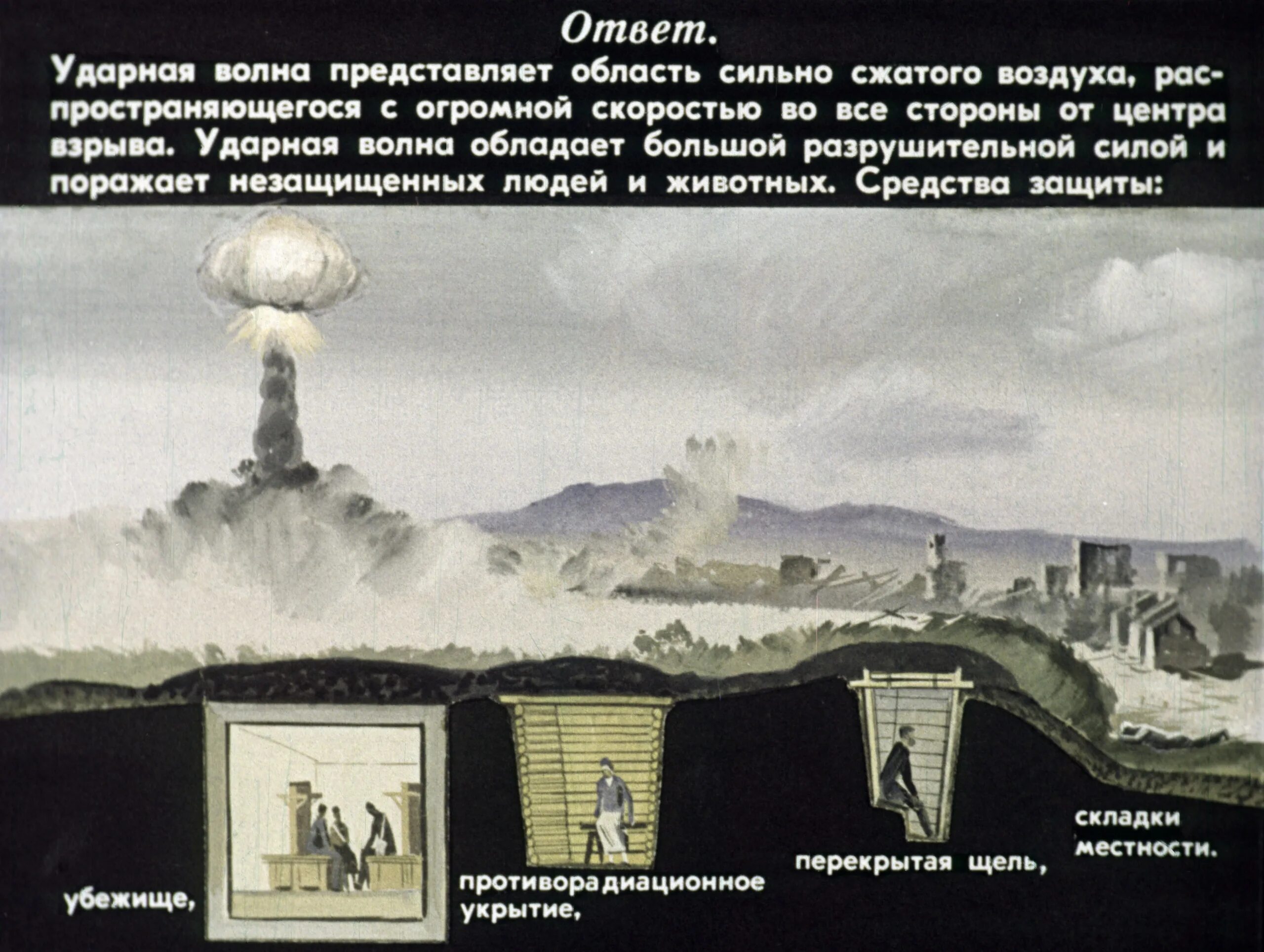 Защита от ударной волны ядерного взрыва. Ударная волна ядерного взрыва. Защита от ядерного взрыва. Укрытие при ядерном взрыве.