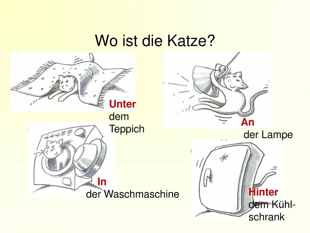 Предлоги в немецком in an unter. Немецкий Waschmaschine die das der. Предлог unter в немецком языке. Предлог к Katze.