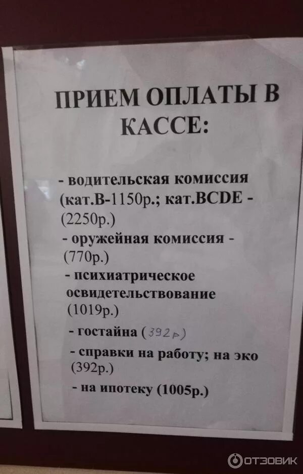 Шоферская комиссия сколько. График прохождения медкомиссии водительского удостоверения. Медкомиссия на работу. Стоимость прохождение медкомиссии на работу. Медкомиссия в поликлинике.