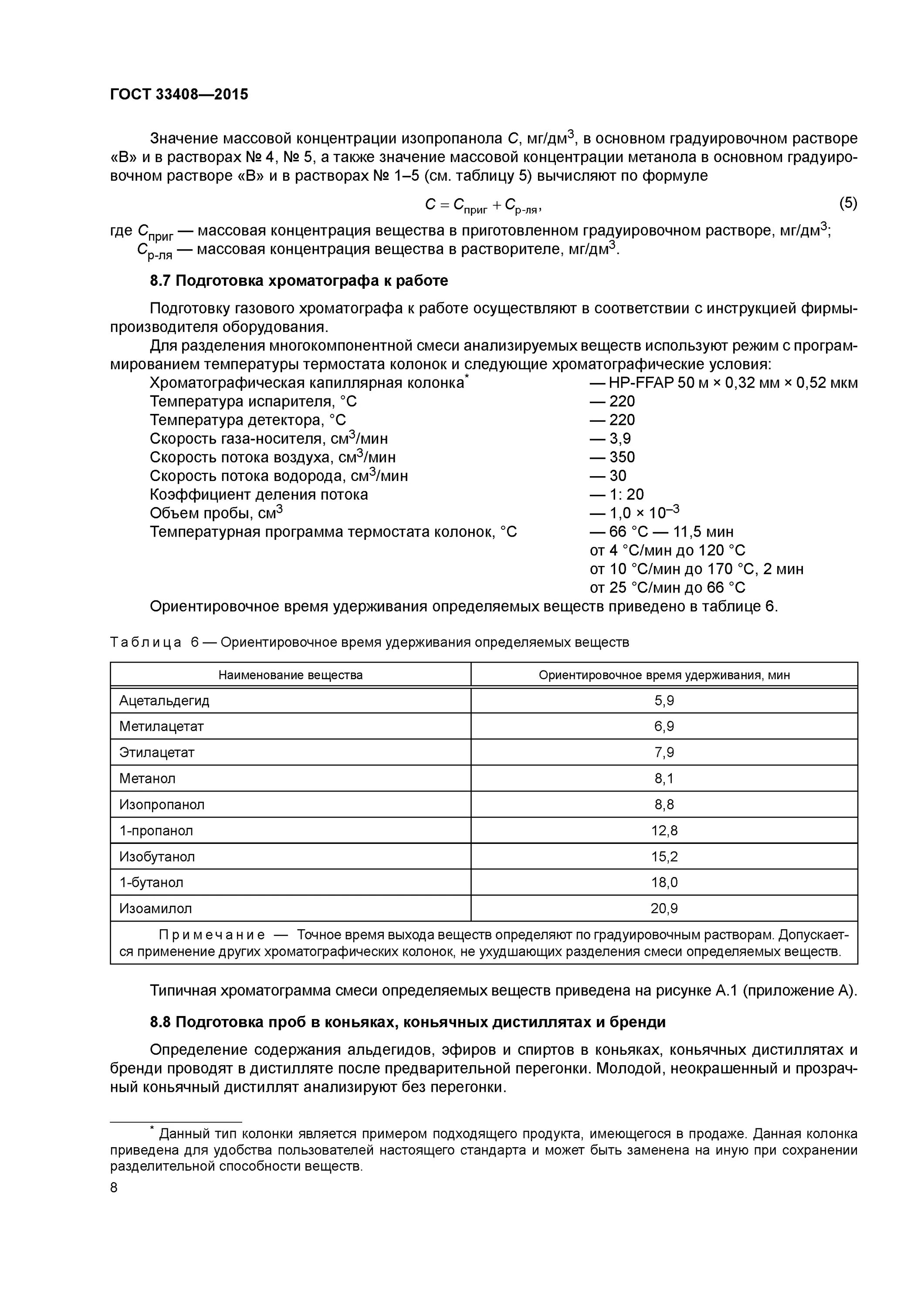 Хроматограмма коньяка. Время удерживания для спиртов таблица. Коньяк определение по ГОСТ. Гост дистиллят