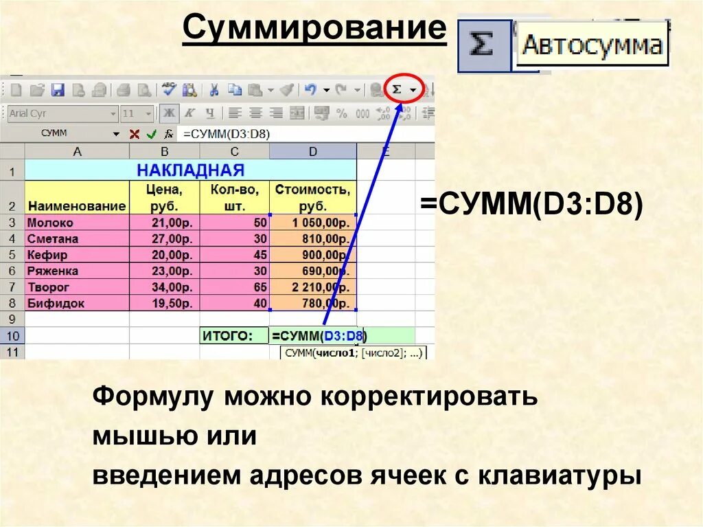 Выберите оптимальные расширения электронных таблиц. Суммирование. Просуммировать данные. Функция суммирования. Как суммировать.